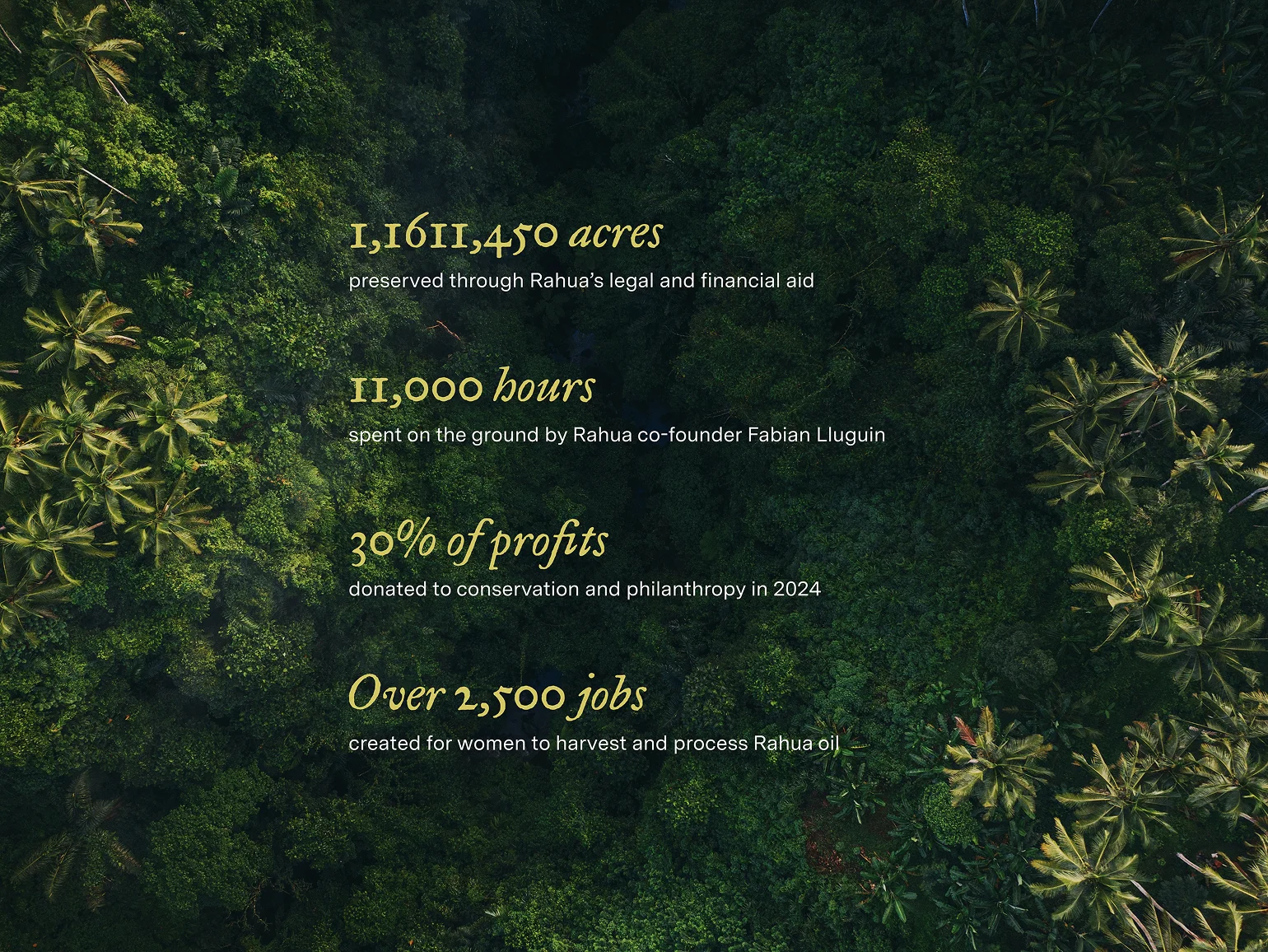 Rahua brand typography — Fell Types Italic headlines and Messina Sans body copy